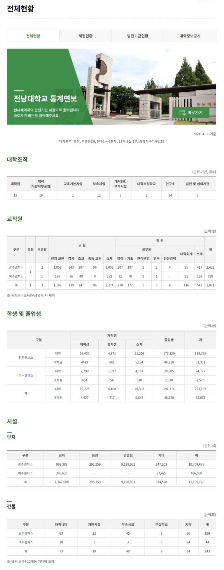 thumbnail 1770837345957 자소서첨삭 채용 자기소개서첨삭 취업 이력서 자소서문항 자기소개서항목 자소서예시 합격자소서 첨삭대필 채용공고 자소서첨삭 자기소개서첨삭 자소서예시 자소서항목 자기소개서문항 합격자소서