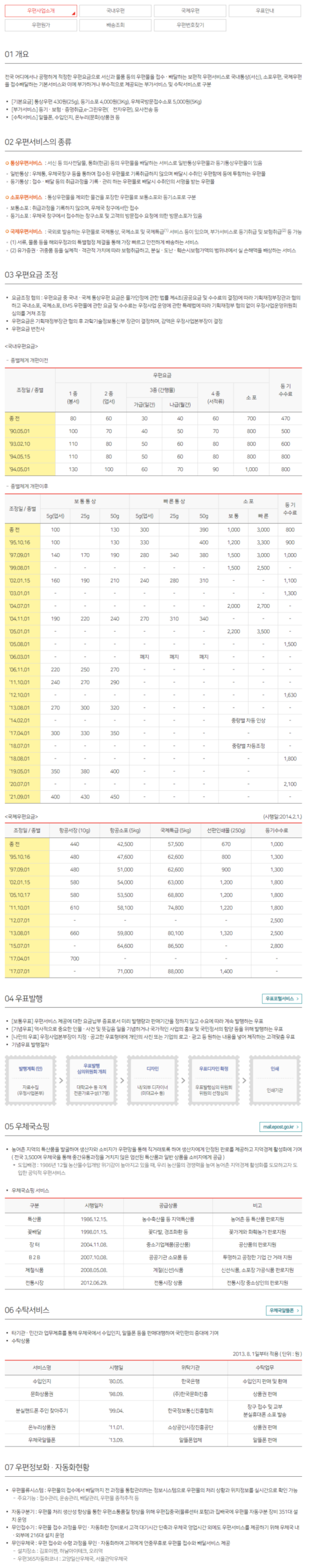 thumbnail 1770966972793 scaled 자소서첨삭 채용 자기소개서첨삭 취업 이력서 자소서문항 자기소개서항목 자소서예시 합격자소서 첨삭대필 채용공고 자소서첨삭 자기소개서첨삭 자소서예시 자소서항목 자기소개서문항 합격자소서